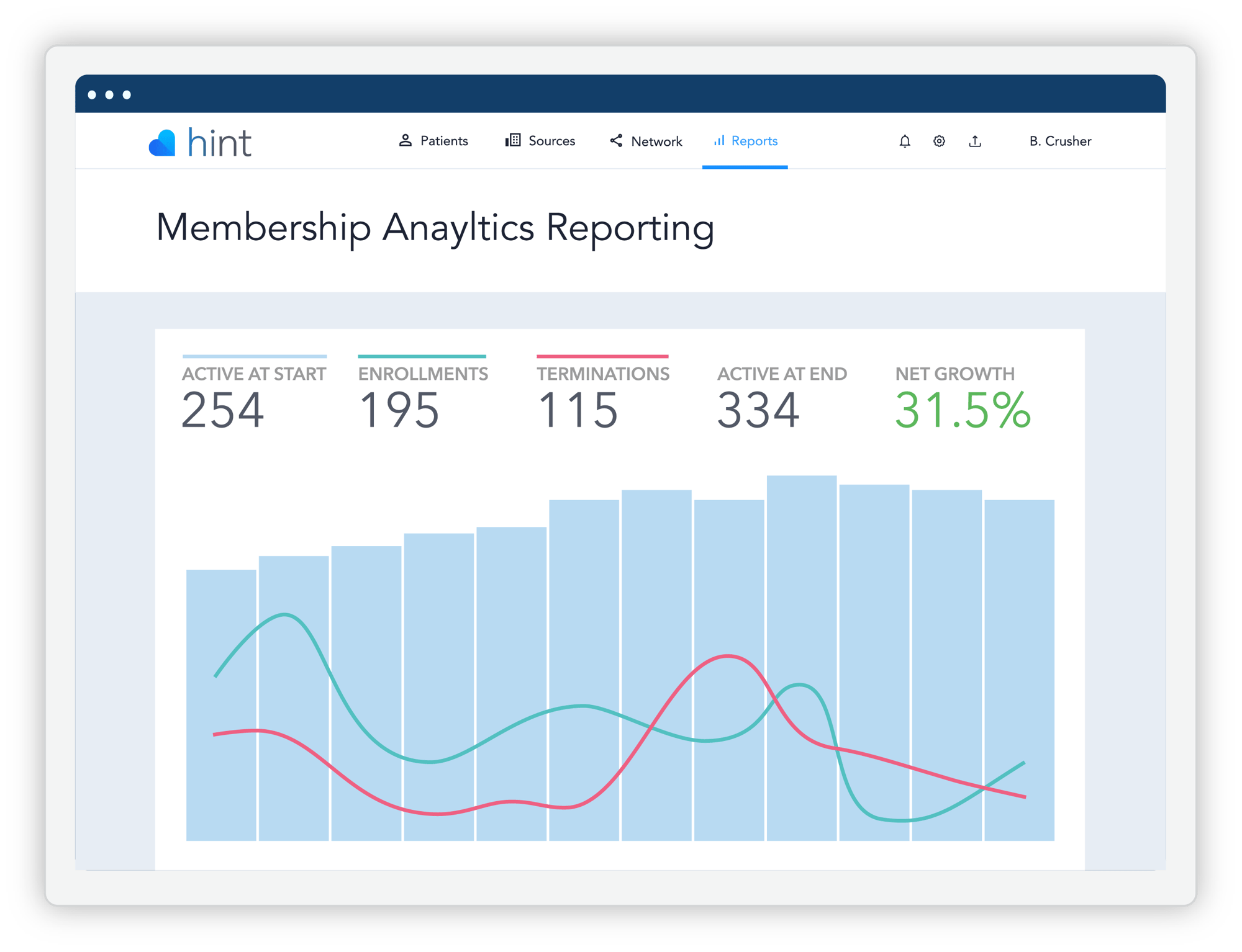 Reporting & Data Management-1